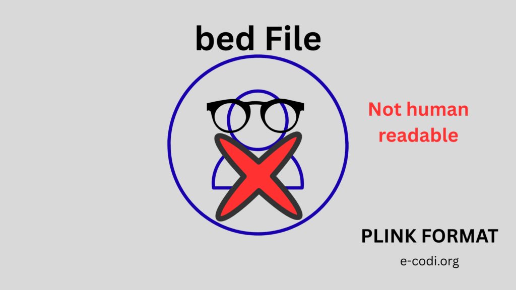 PLINK FORMAT BED FILE -E-CODI