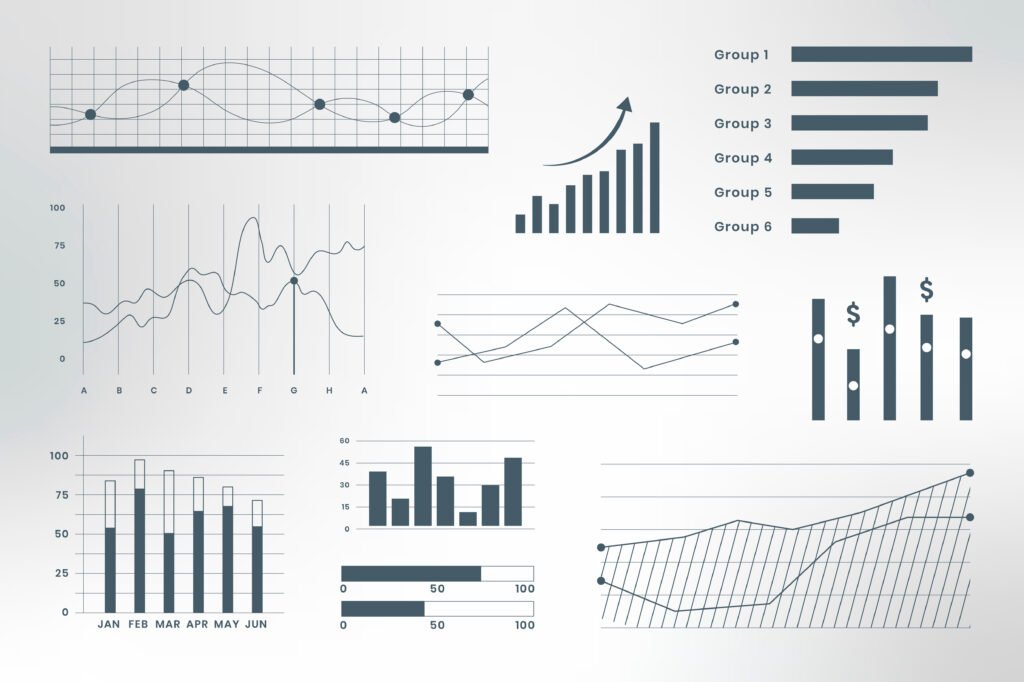 Biostatistics and regression are furture of biology. every biologist should know this